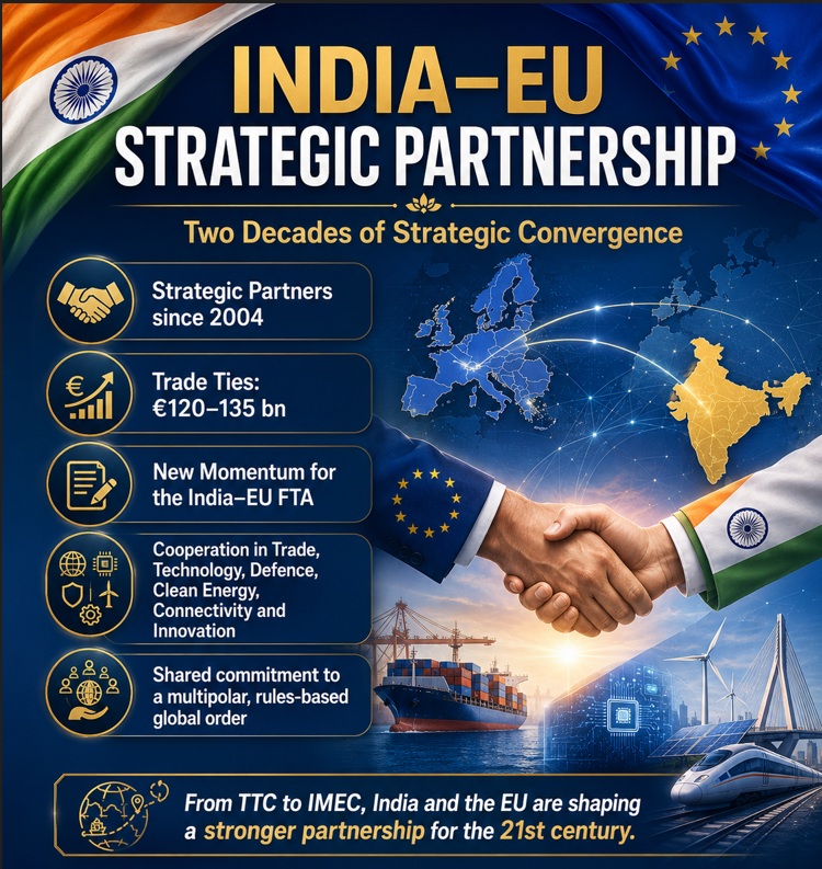 India- EU Strategic Partnership